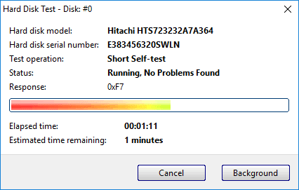 Hard Disk Sentinel showing temperature statistics and thermal graph for a selected drive